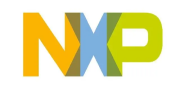 NXP Semiconductors