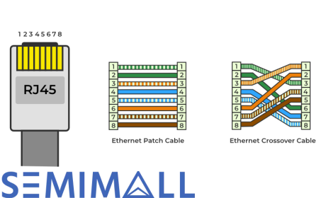 разъема RJ45